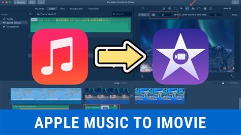 How to Import Music into iMovie: A Detailed Guide with Multiple Perspectives