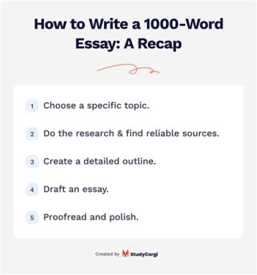 is 1000 words a lot for an essay