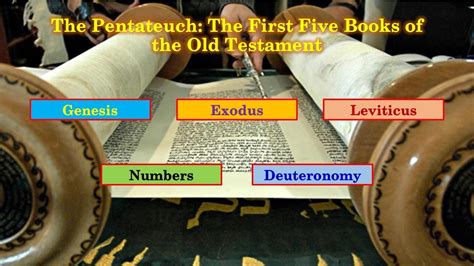 What are the First Five Books of the Old Testament Called: An In-Depth Exploration